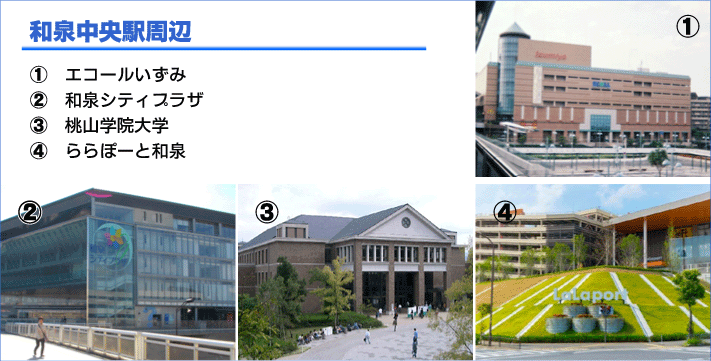 堺市南区、泉北ニュータウンご紹介 和泉中央